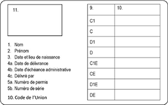 carte