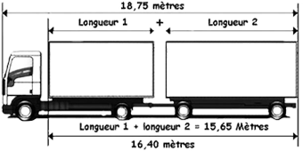 trainroutier