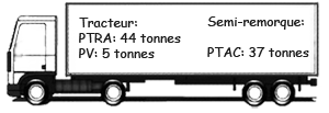 articule1