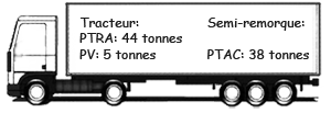 articule2