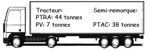 articule3