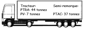 articule4