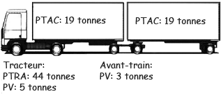 traindouble