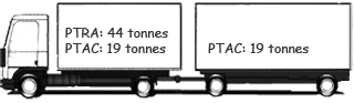 trainroutier