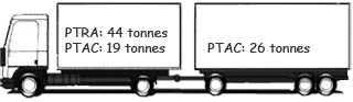 trainroutier